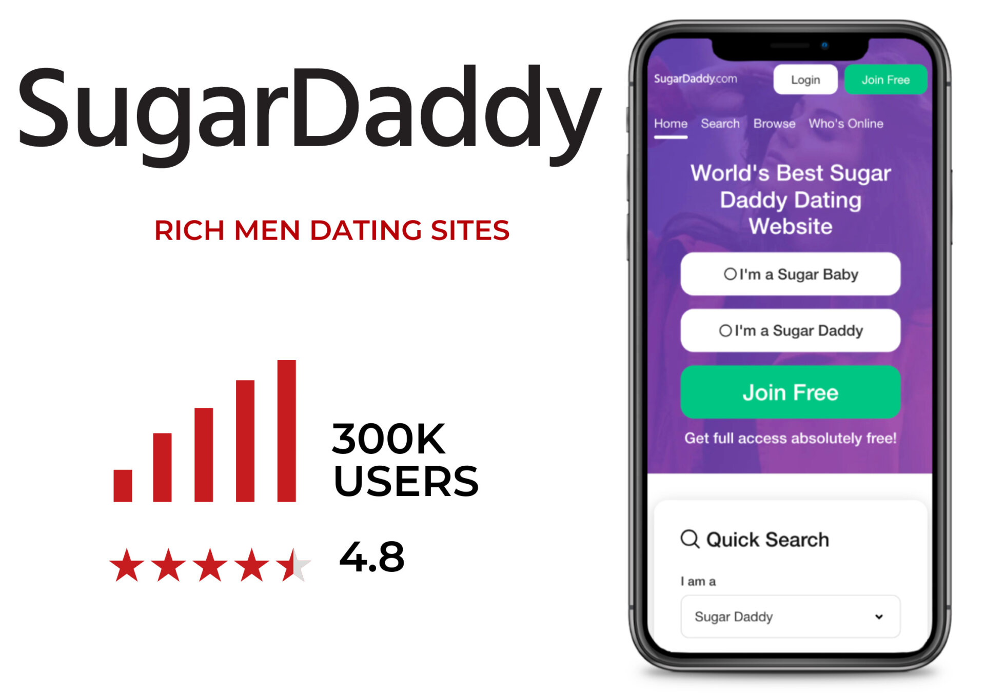 dating app to find rich foreign man
