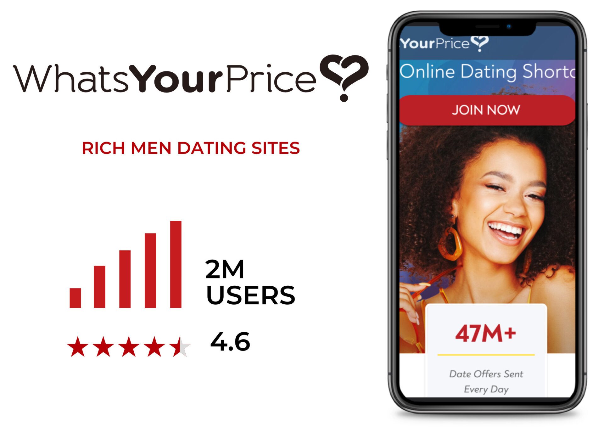 rich guy dating site